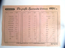 Märklin Preisliste "Die