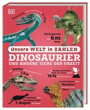 Unsere Welt in Zahlen