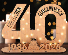 2026 Originelle 40 Geburtstag