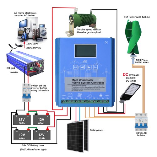 3kw 48v wind solar hybrid - solar,