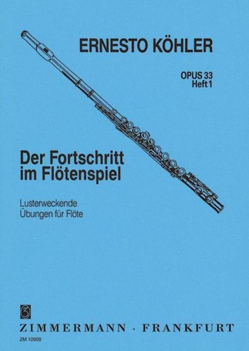 Der fortschritt - der, im