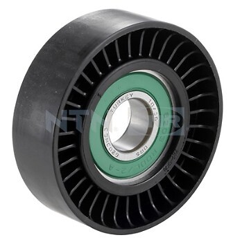 Snr ga351 deflection guide - ga351.20, deflection/guide