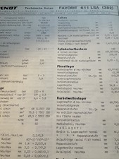 Fendt Favorit 611, (Frg.-Nr. 382…), Technische Daten, 1988, Einstelldaten, Orig.