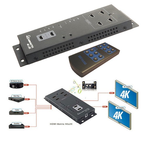 C07d hdmi matrix - c07d, 4x2