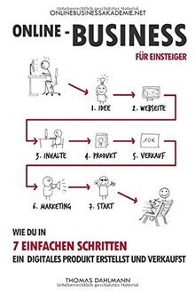 Online business für - online-business,