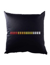 808 keys dekokissen adsr audio - 808,