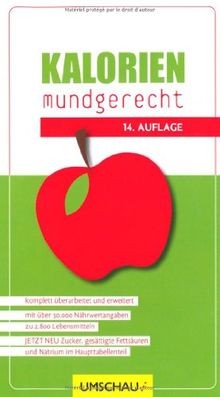 Kalorien mundgerecht von