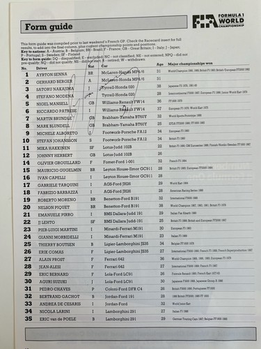 Ayrton senna signiert 1991 - signiert,