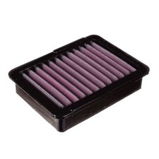 DNA Luftfilter Performance