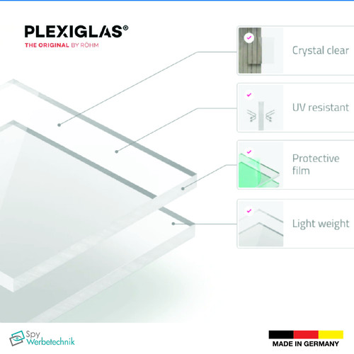 Plexiglas transparent - plexiglas®,