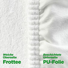 Dr. Güstel Waschfaserlaken