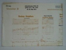 Bildfahrplan (30) für den