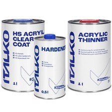 2K HS Klarlack Autolack mit