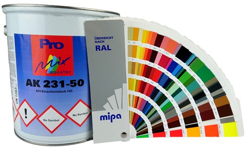 Rostschutz lack ral - rostschutz, farben