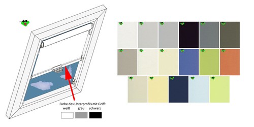 Rollos passend für - , velux®