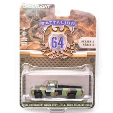 Greenlight scale - 1:64,