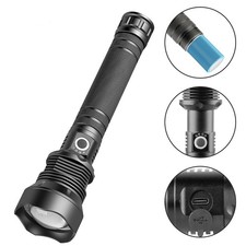 Super Hell XHP90.2 LED