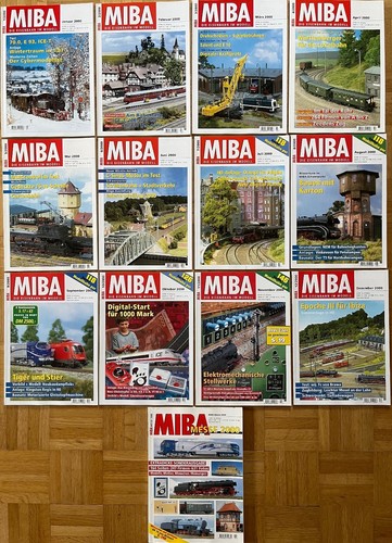 Miba die eisenbahn - miba,