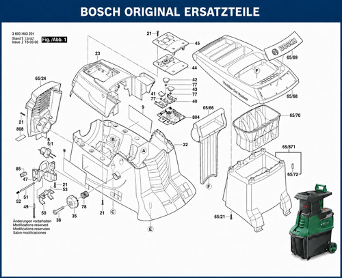Bosch axt häcksler - tc,