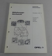 Technische Information /