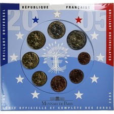 Frankreich, Coffret 1c. à