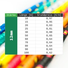 POLYPROPYLEN SEIL 2mm-12mm