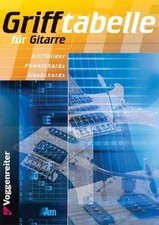 Grifftabelle für gitarre - grifftabelle,