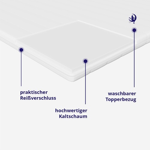 Matratzen topper 120x200cm - matratzen-topper,