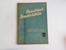 Rundfunk Sendertabelle