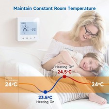 Teile Drahtloser Thermostat
