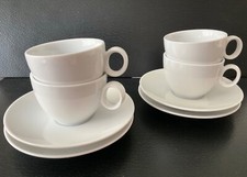 Thomas Rosenthal Group Trend