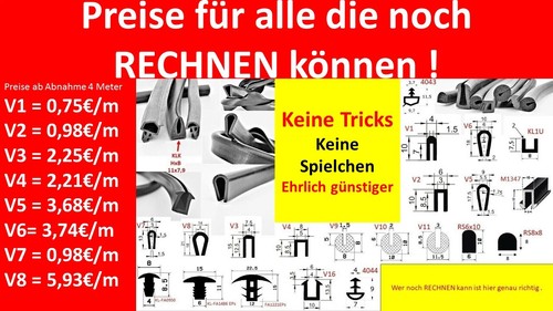 Kantenschutz