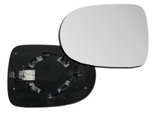 Spiegelglas links für Renault