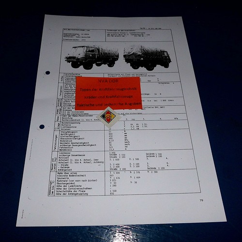 Typenblatt taktisch technische