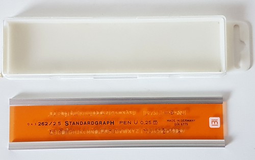 Schriftschablone