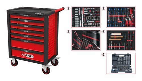 Tools racingline - ks,