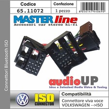 ISO Anschluss System