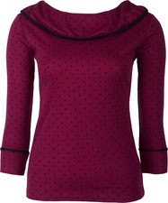 Küstenluder «POSYI 50s»