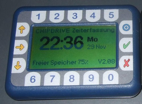 Chipdrive mobile 900