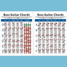 Brandneu Bass Gitarren Chart