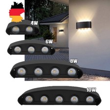 LED Wandleuchte Innen Außen