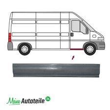 Reparaturblech Schweller Vorne