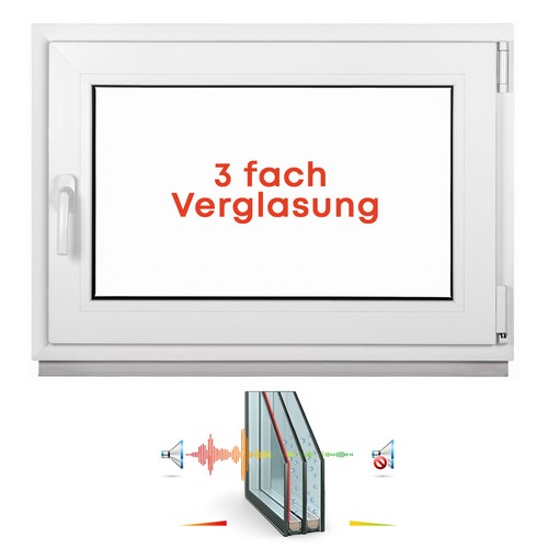 Kellerfenster