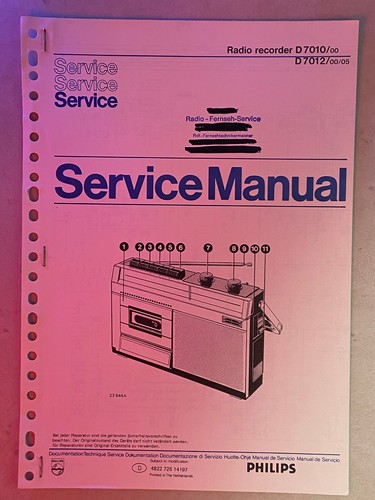 Philips service manual für - philips, service-manual