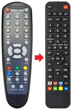 Fernbedienung geeignet für