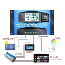 ECGSOLAX 30A 40A 100A MPPT