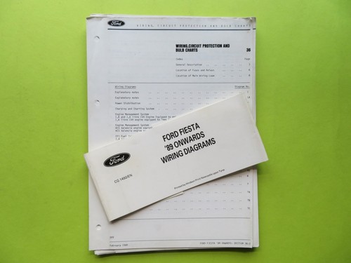 Ford fiesta mk3 - fiesta,