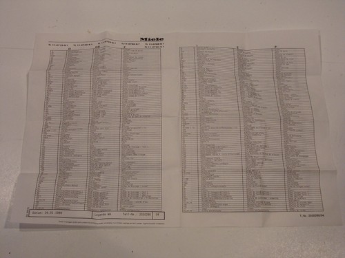 Bedienungsanleitung manual - bedienungsanleitung,