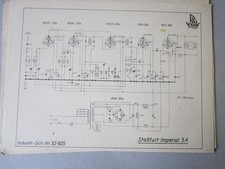 Staßfurt  Imperial 60 WK