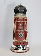 Bierkrug Turm der Frauenkirche